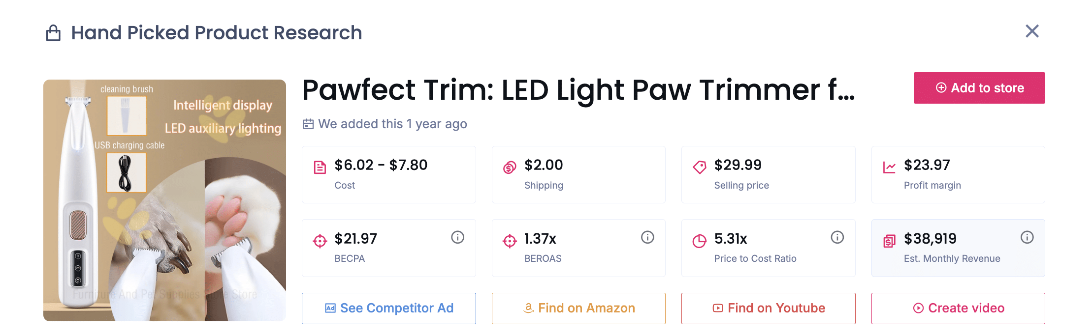 LED Pet Nail Trimmer